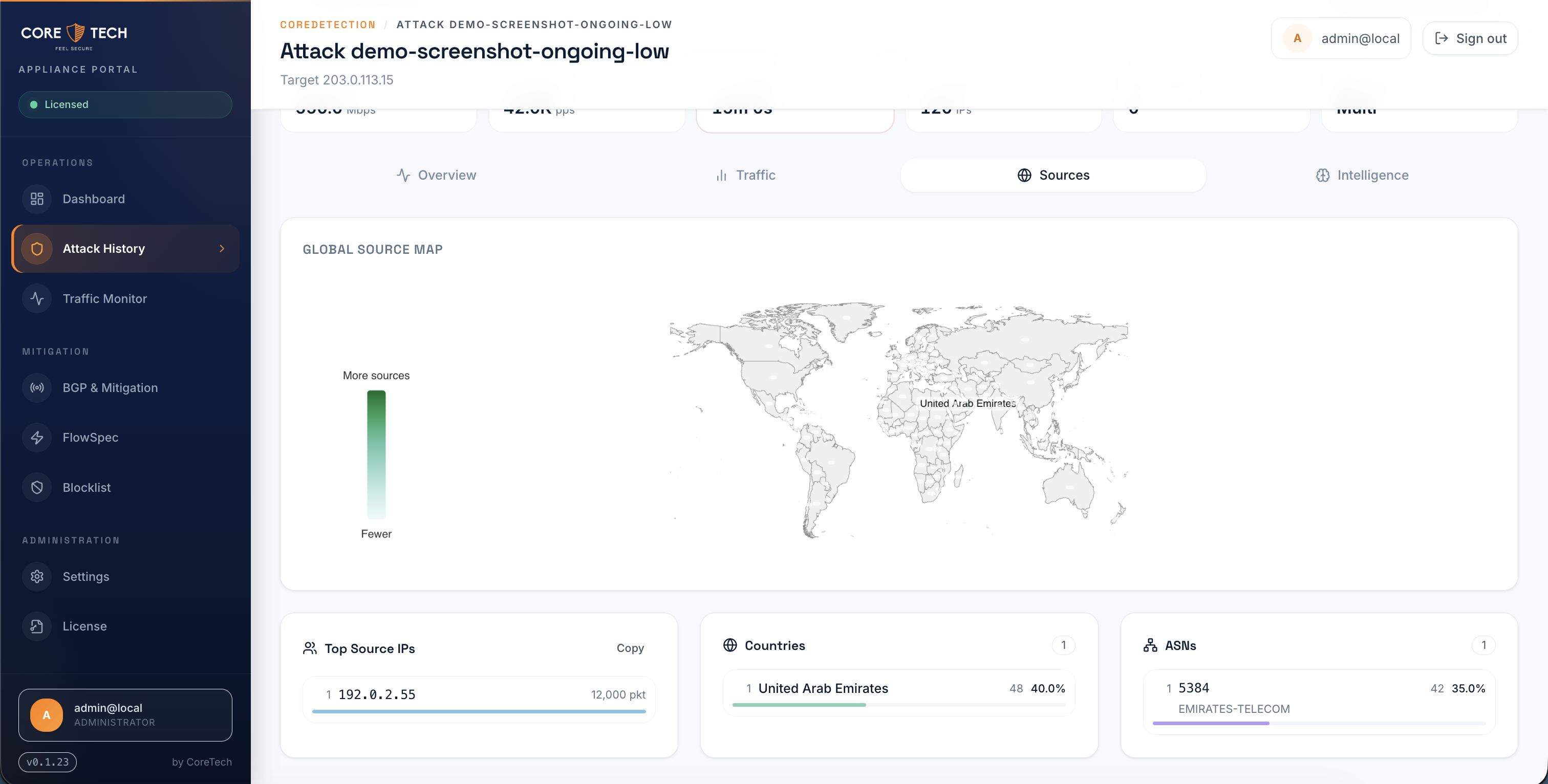 Attack detail page with world map, top sources, countries, and ASNs