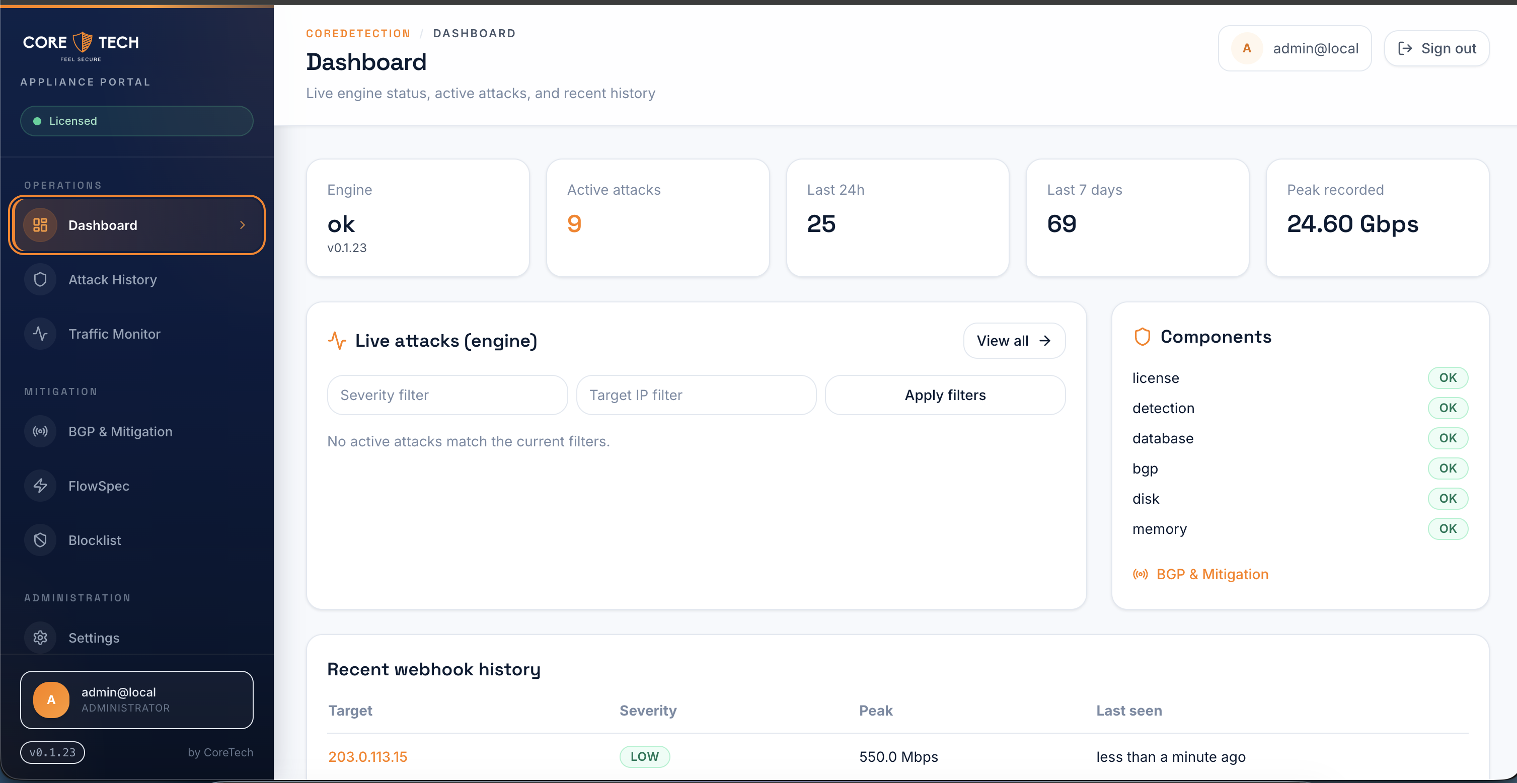 CoreDetection dashboard with engine status, attack metrics, and component health